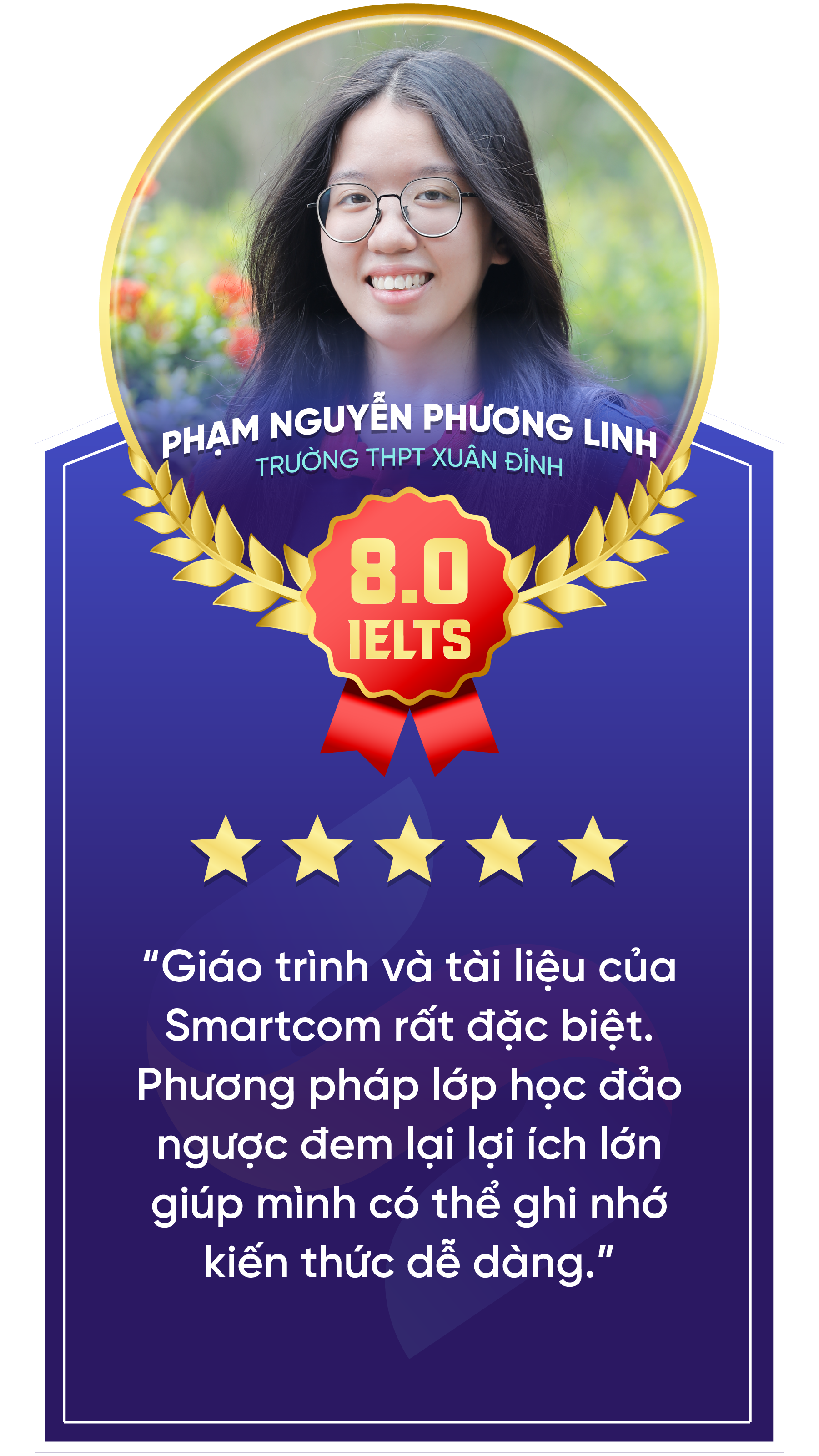 Phạm Nguyễn Phương Linh - THPT Xuân Đỉnh